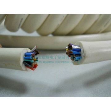 UL21686無鹵PUR多芯屏蔽線
