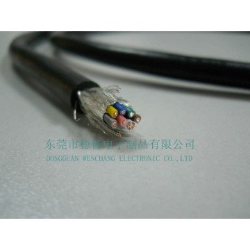 UL20745 PUR多芯屏蔽線