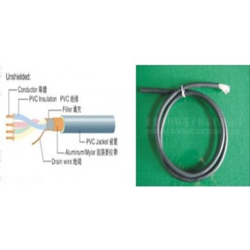 UL2405 多芯屏蔽線